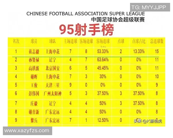 全国体育明星人气排名揭晓谁将成为最受欢迎的运动偶像